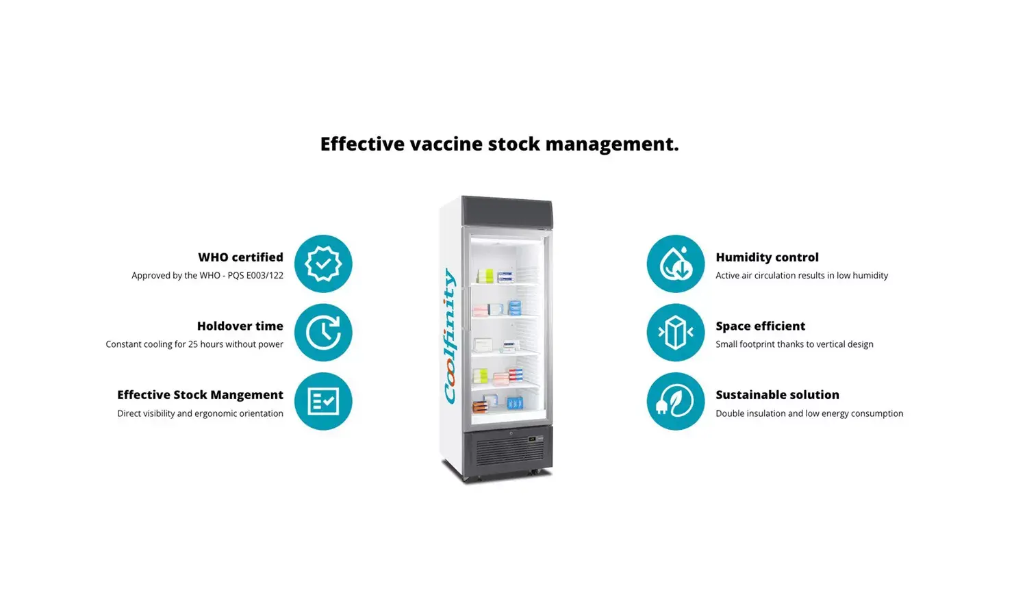Coolfinity investment text